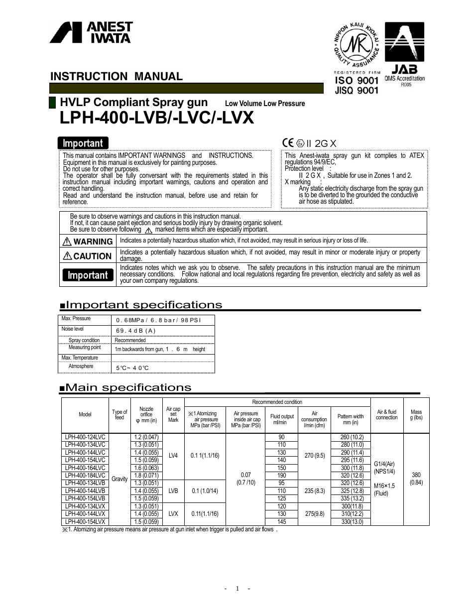 LPH400-LVX