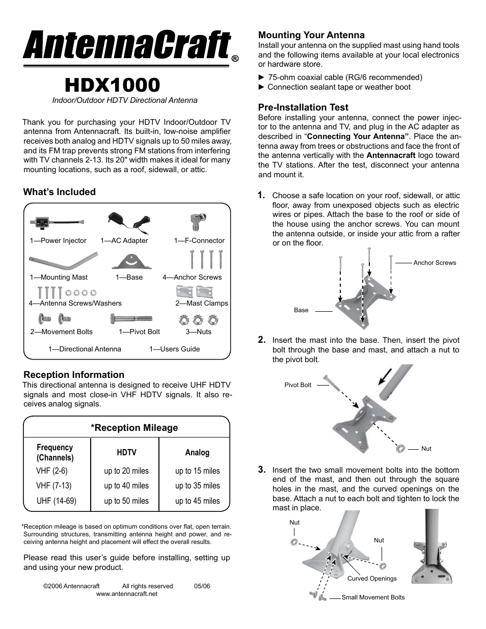 HDX1000