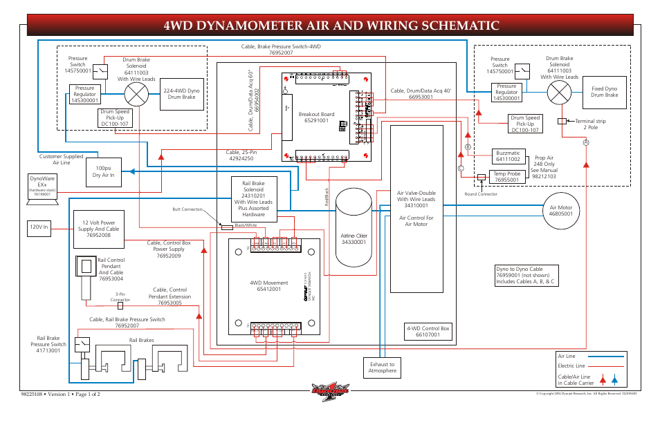 424 Linx: 4WD Dyno Air and Wiring Schematic