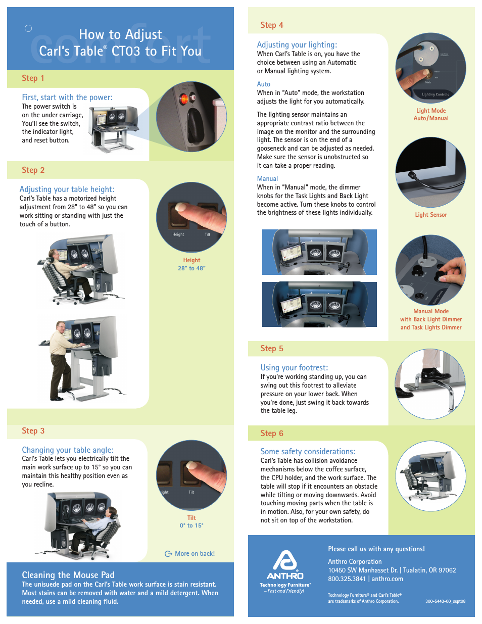 Carl's Table CT03 Basic User Guide