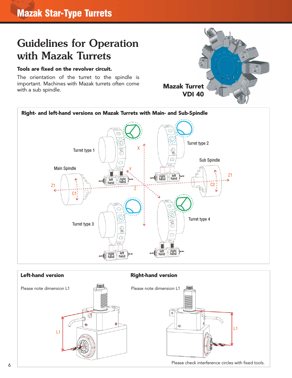 Guidelines for operation with Mazak turrets