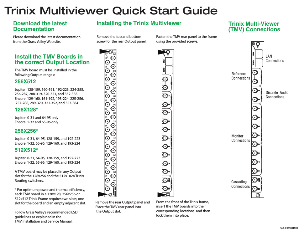 Trinix Multiviewer Quick Start