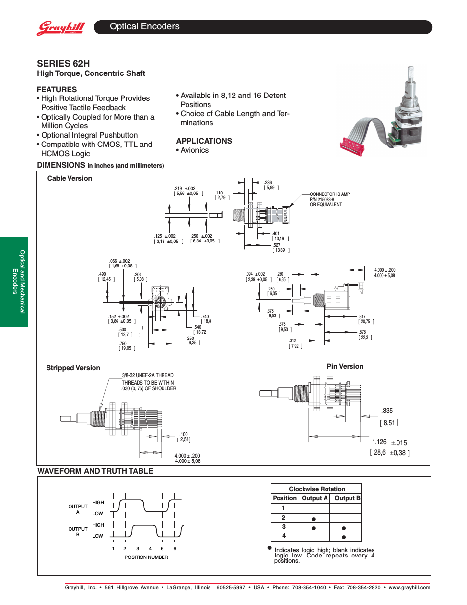 Human Interface Optical Encoders 62H Series