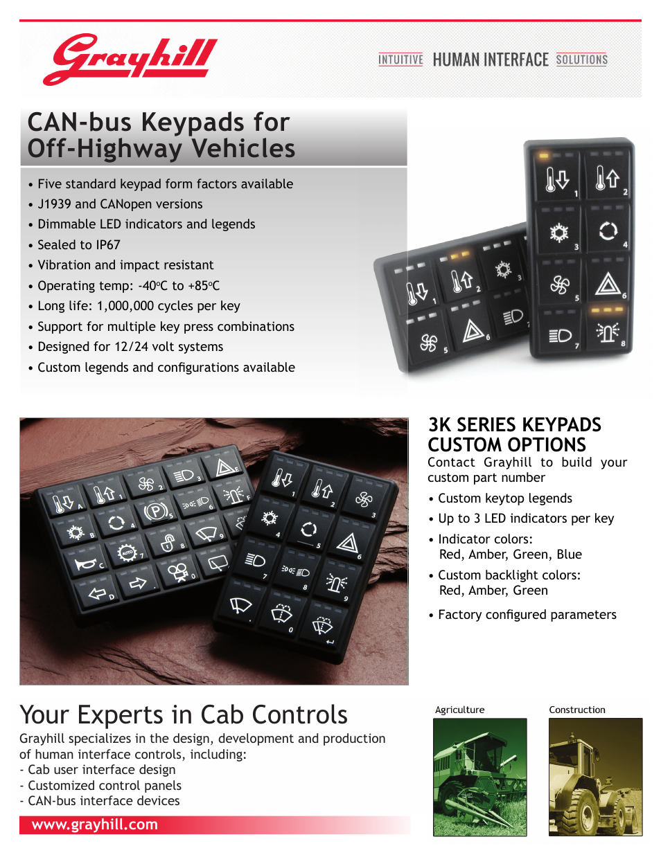 Keypads 3K Series
