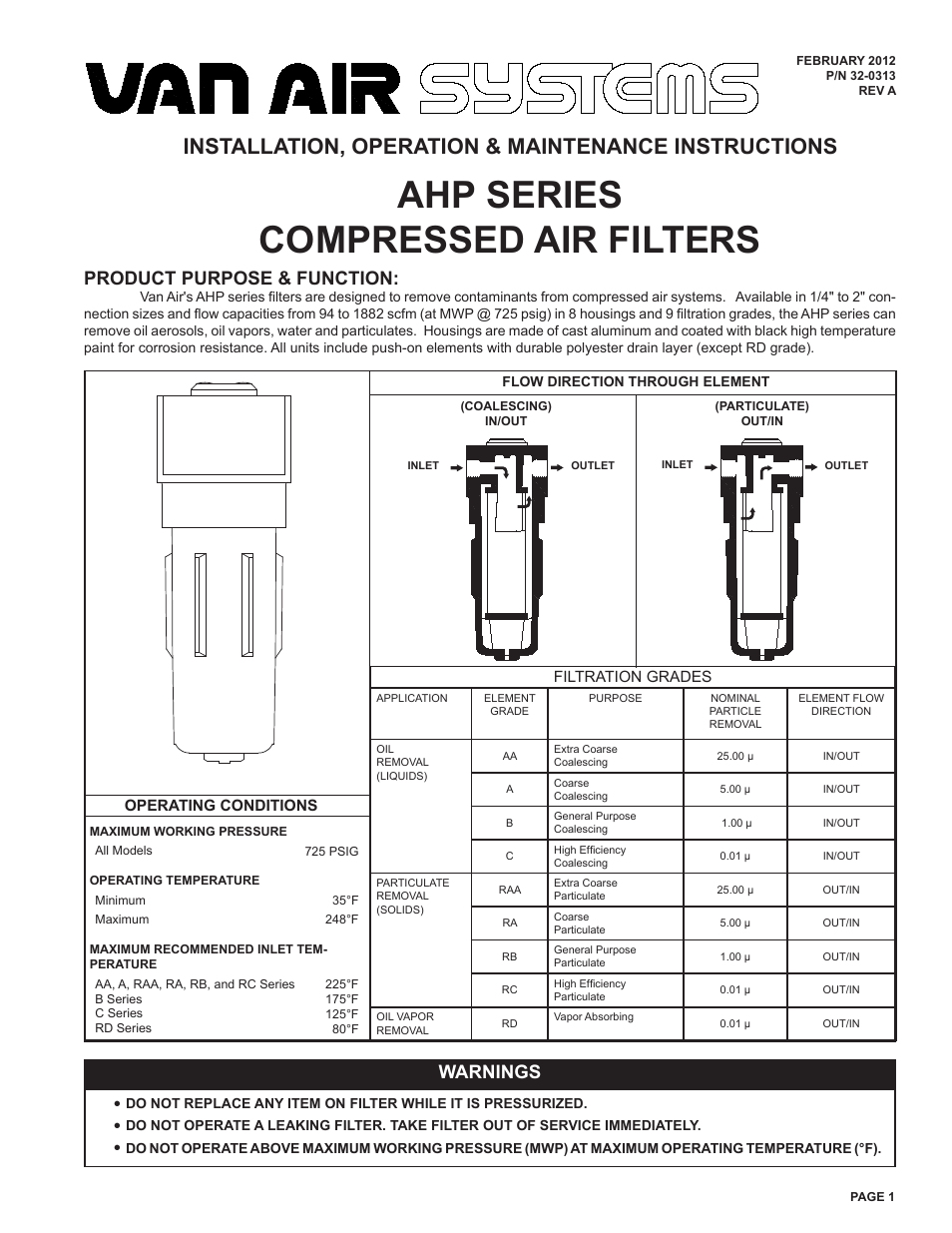 AHP High Pressure Alloy Filter Series IOM
