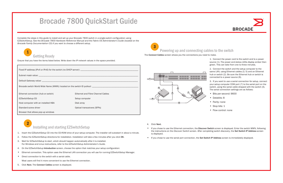 7800 Extension Switch QuickStart Guide