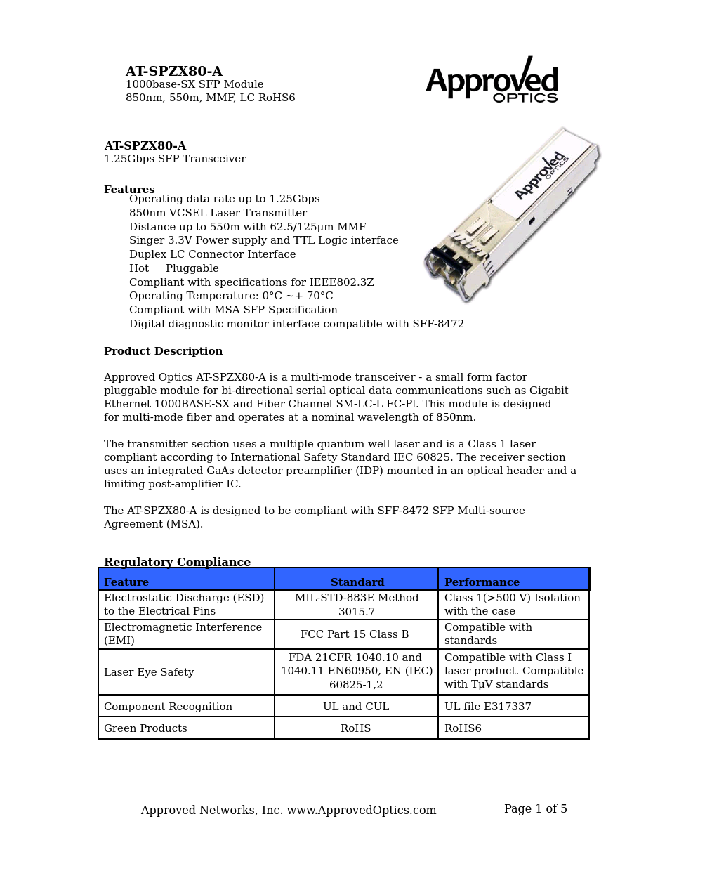 Approved ALLIED TELESIS AT-SPZX80