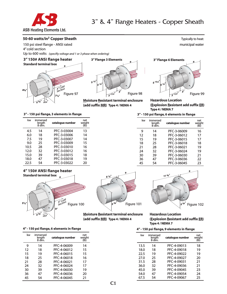 3” & 4” Flange Heaters - 50-60 watts - Copper Sheath