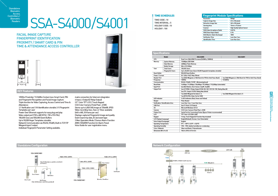 SSA-S4001