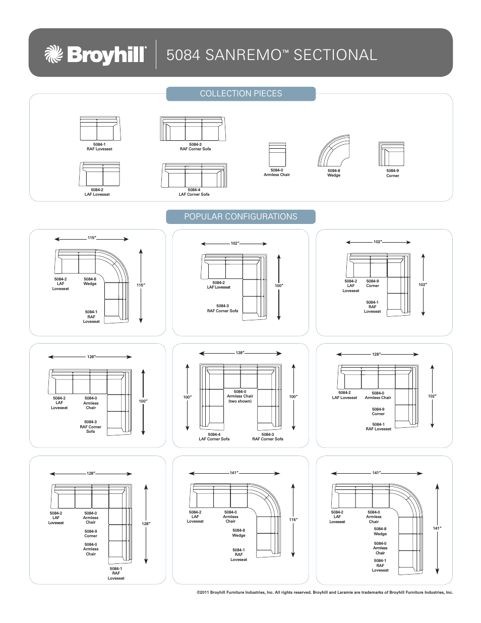 SANREMO SECTIONAL Configurations