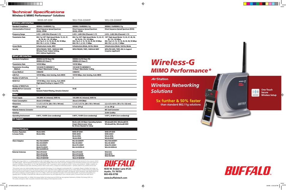 AirStation Wireless-G MIMO WLI-TX4-G54