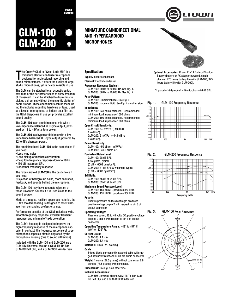 GLM-200
