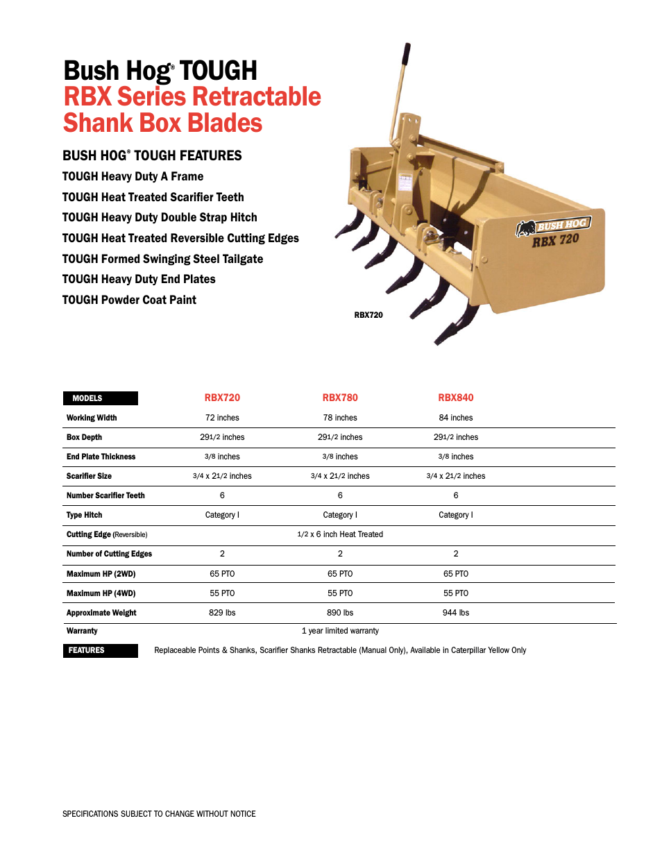 Retractable Shank Box Blades RBX