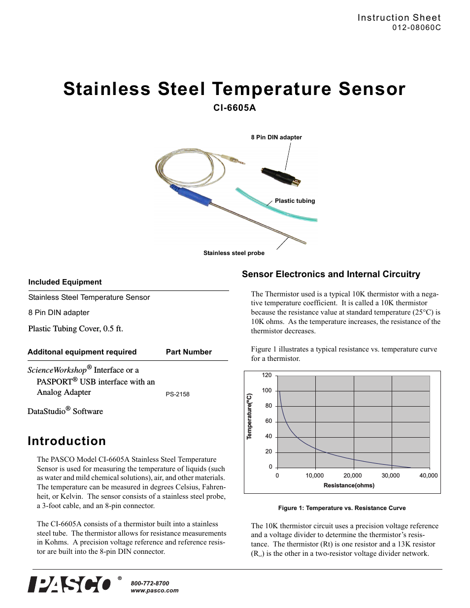 CI-6605A Stainless Steel Temperature Sensor