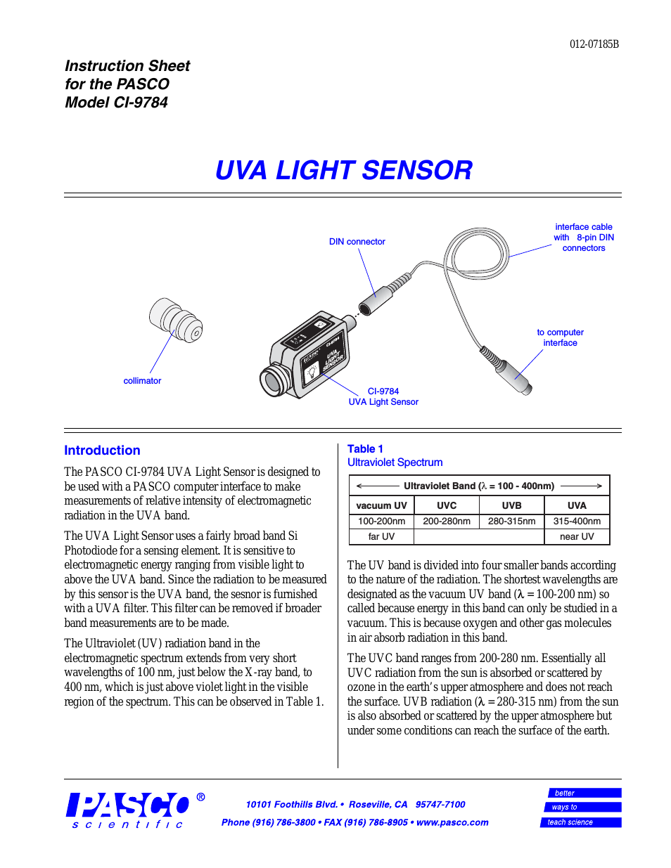 CI-9784 UVA LIGHT SENSOR