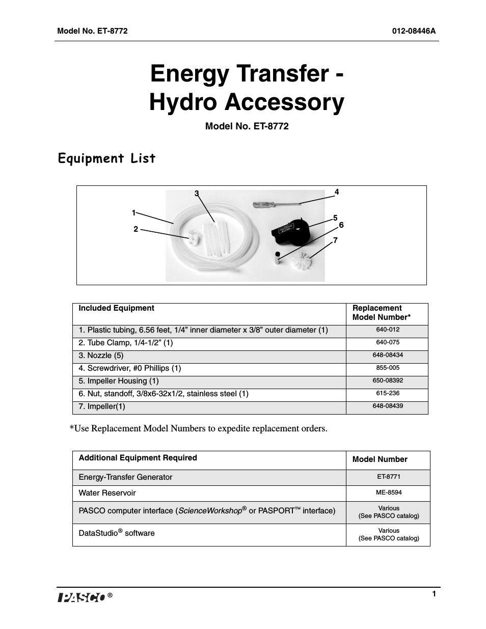 ET-8772 Energy Transfer - Hydro Accessory