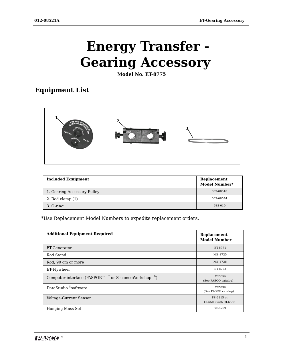 ET-8775 Energy Transfer - Gearing Accessory