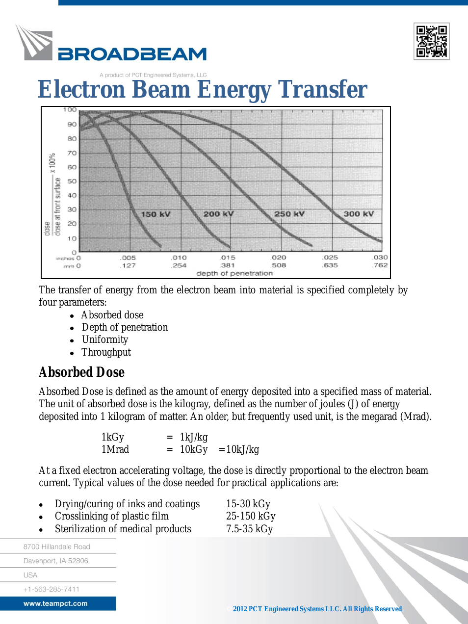 Electron Beam Energy Transfer