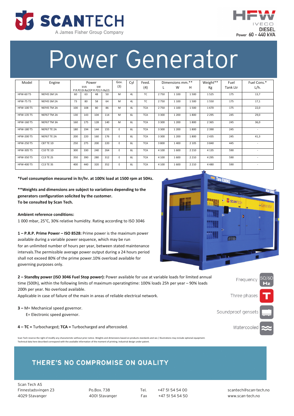 HFW Power Generator