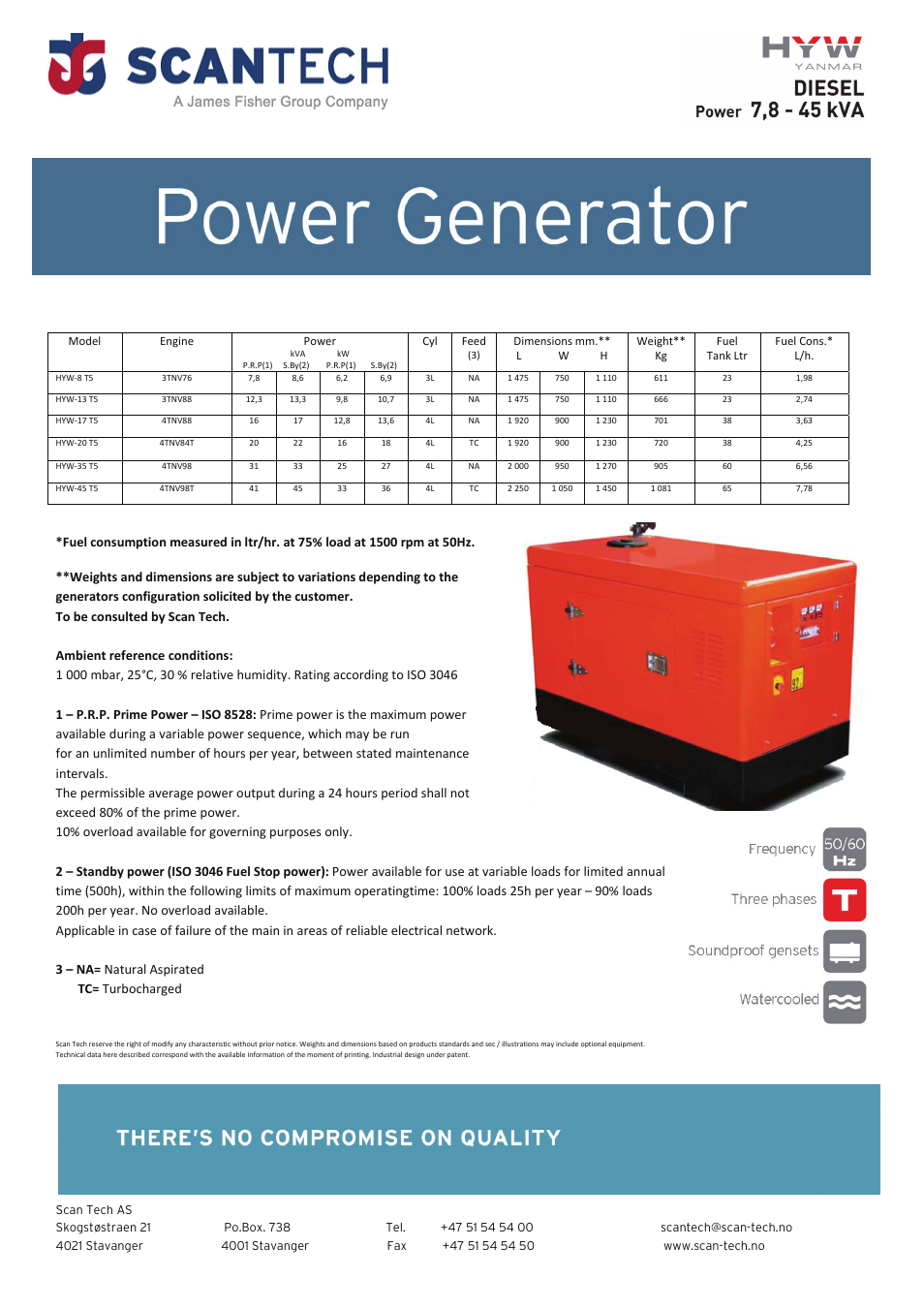 HYW Power Generator