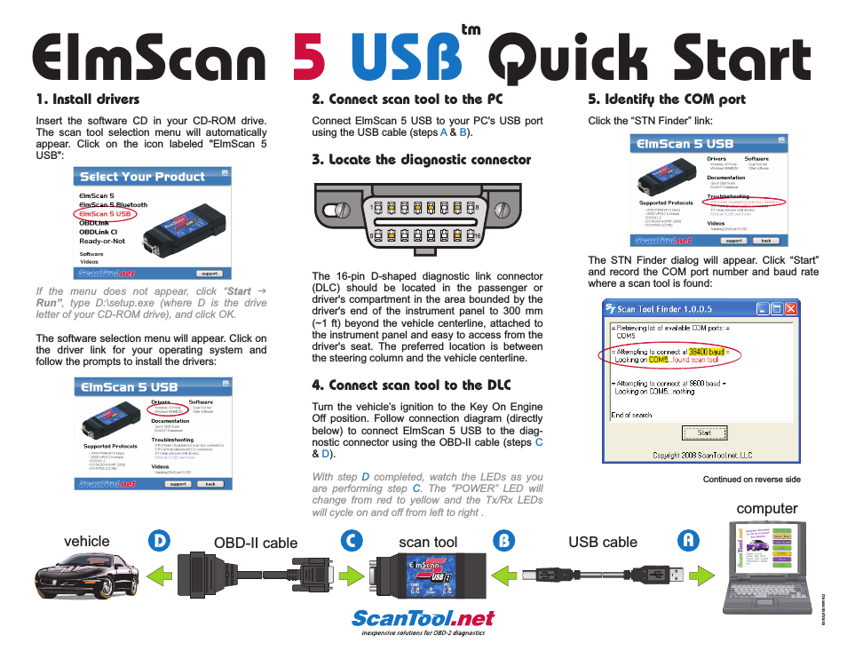 5 USB ElmScan